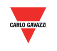 CARLO GAVAZZI HOLDING AG